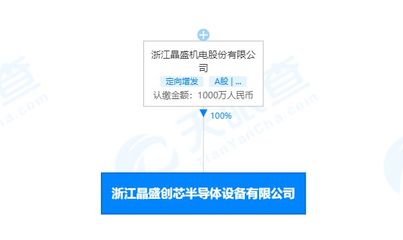 晶盛機電布局半導體設備新賽道，于浙江設立子公司強化電氣機械設備銷售